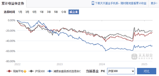 安盛股票，稳健投资与全球视野的双重保障