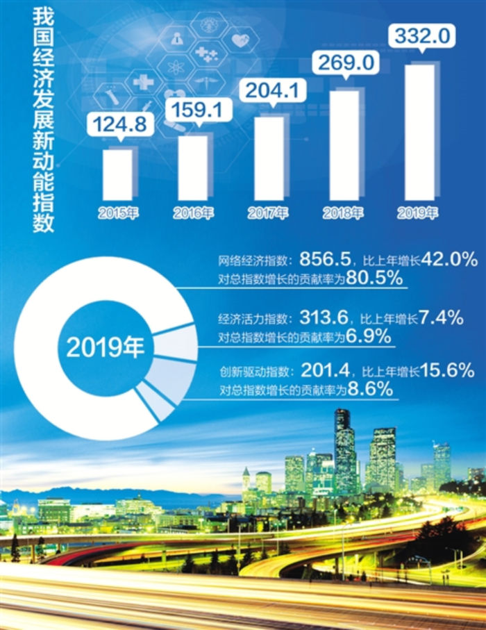 上调中联重科目标价至6.6港元，三季报业绩符合预期，展现强劲增长潜力