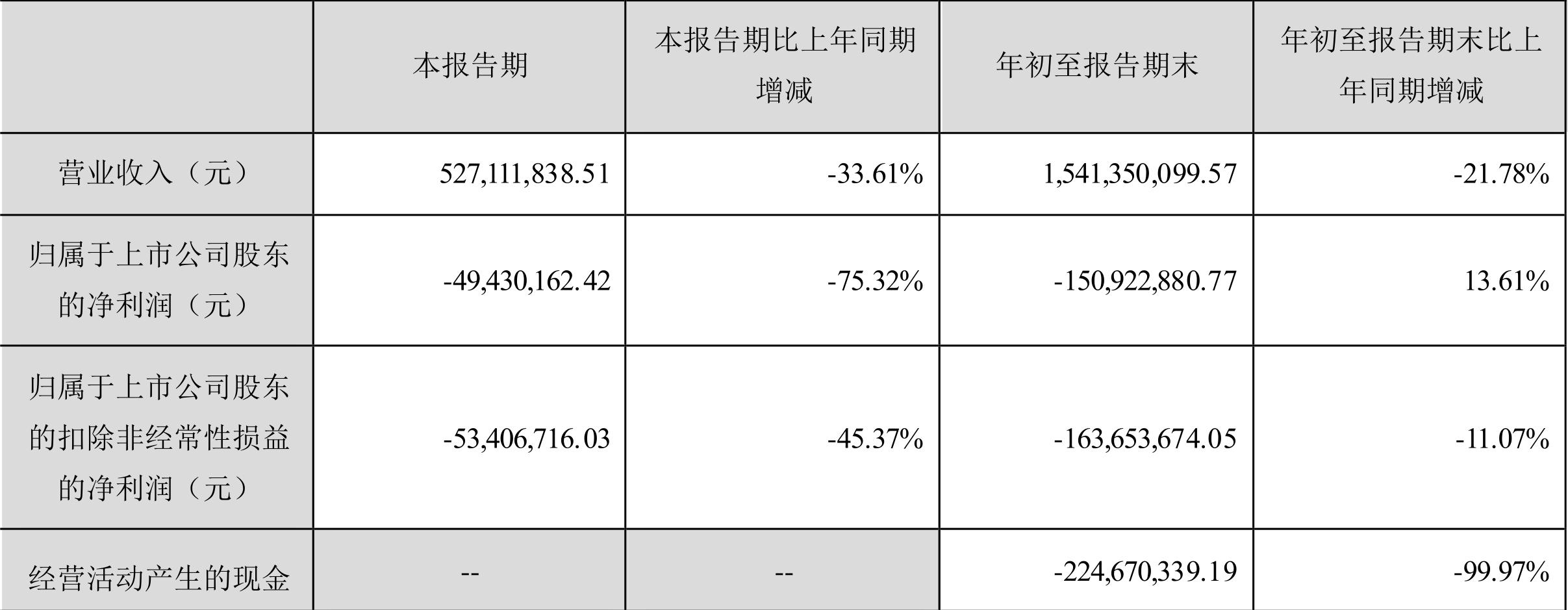 300324旋极信息，科技股的崛起与市场动态分析