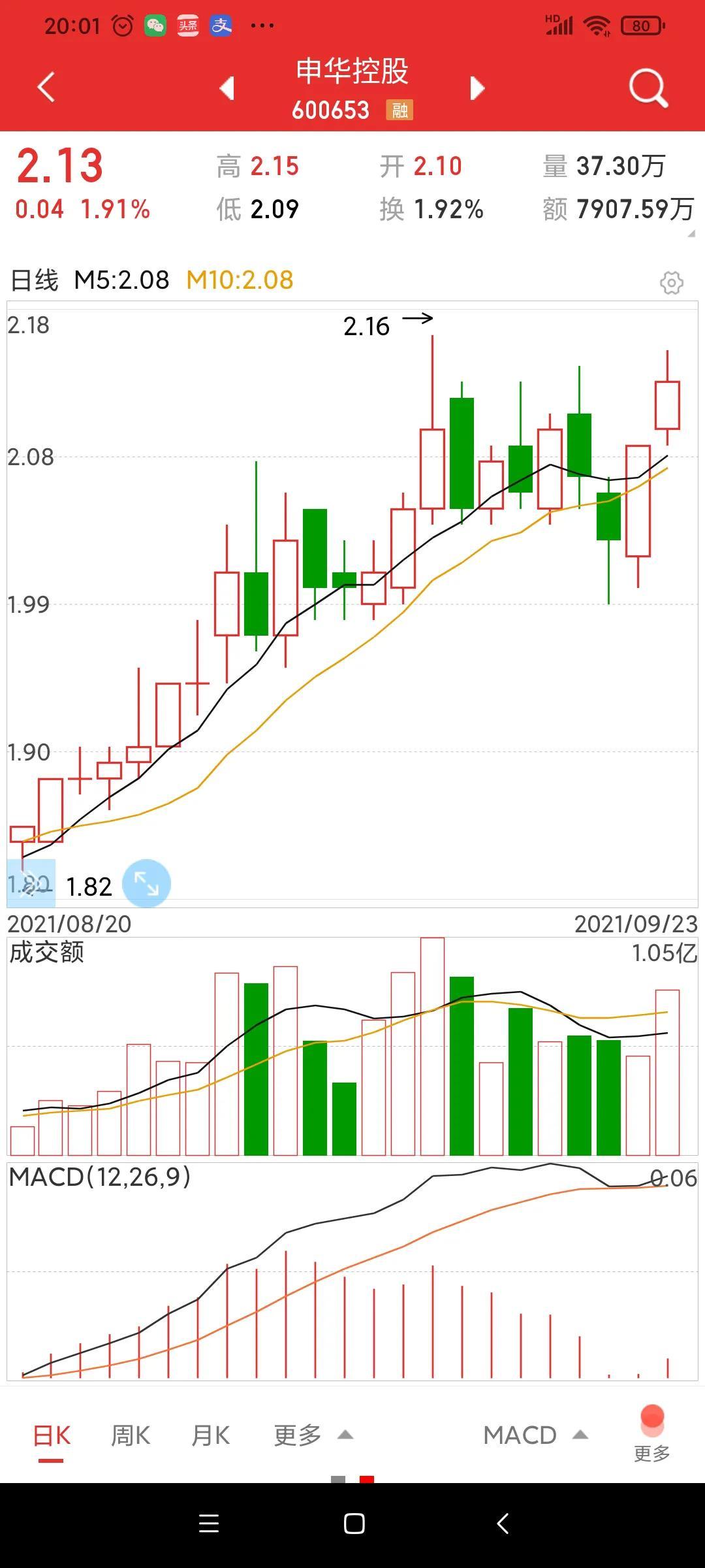 股票强烈推荐，精选三支潜力股，助您财富增值