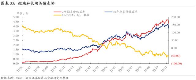特朗普的关税政策若持续，全球经济格局的深度影响与未来展望
