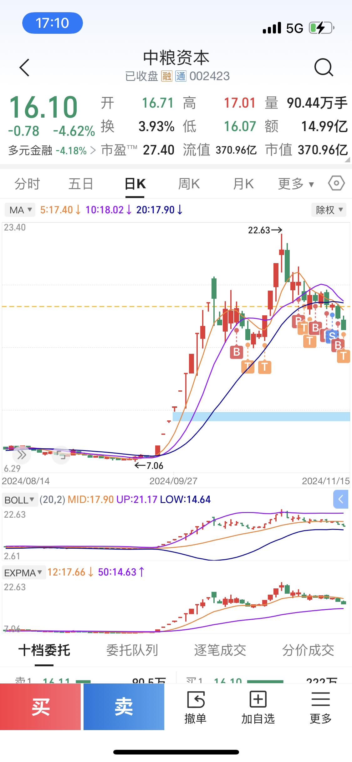 探索中粮股票，中国粮油巨头的投资价值与市场动态