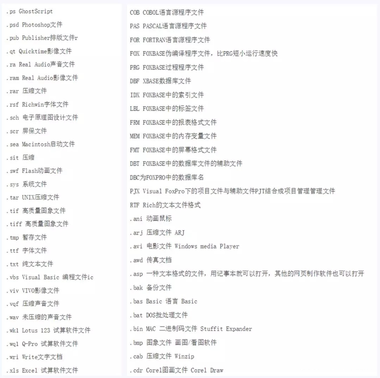 手机上炒股，必备的五大软件及使用指南