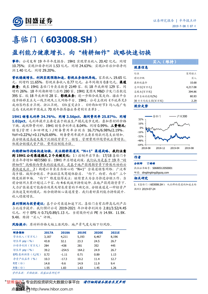 喜临门股票代码，家居行业新蓝海的投资机遇