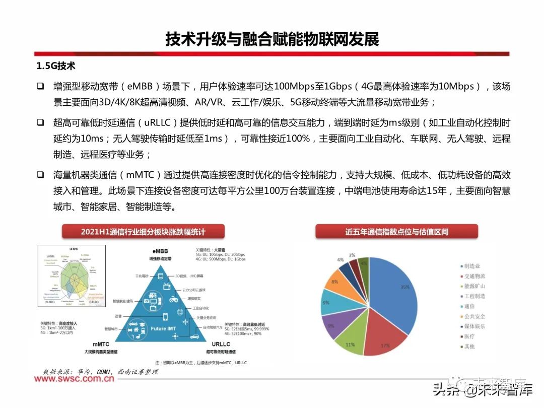 润建通信股票，潜力与挑战并存的通信行业新星