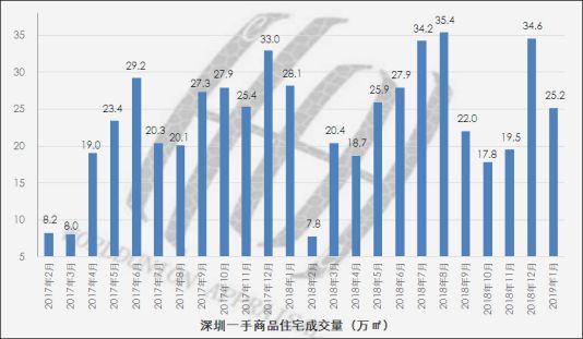 3月6日国内BDO（1,4-丁二醇）市场重心弱势僵持，供需博弈下的行业透视