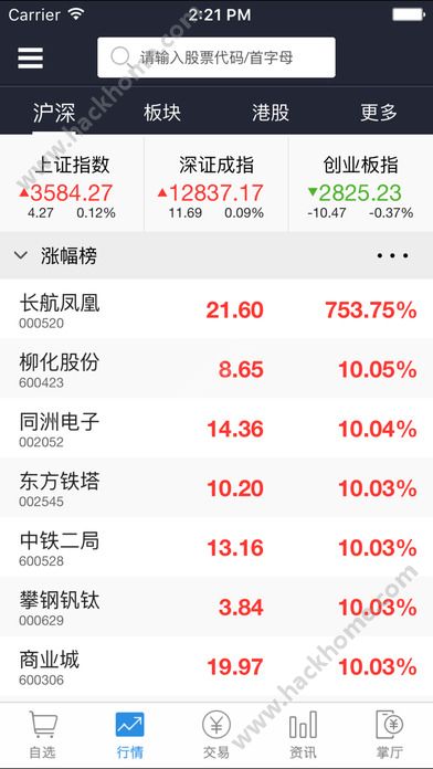 炒股软件APP排行，手机版投资者的必备指南