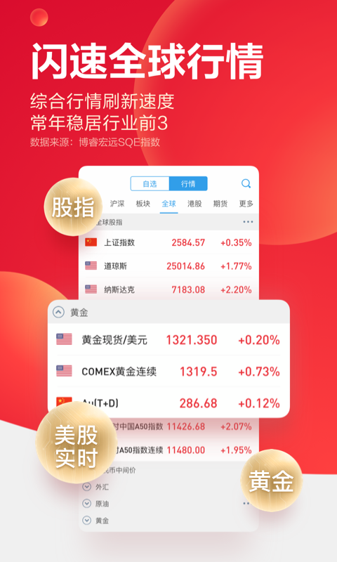 下载君弘炒股软件，开启智能投资新篇章