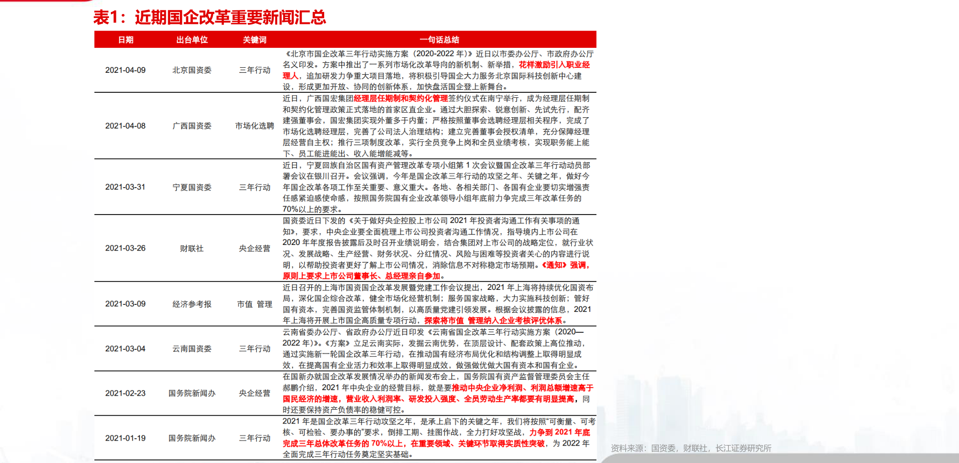 300157股票，科技与创新的双轮驱动