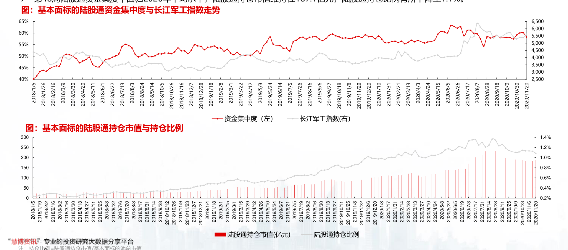 登革热疫情下的概念股投资机遇与风险分析