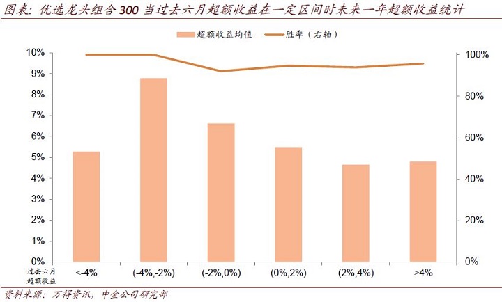 恒通股份股票，价值投资与市场波动的双重考量