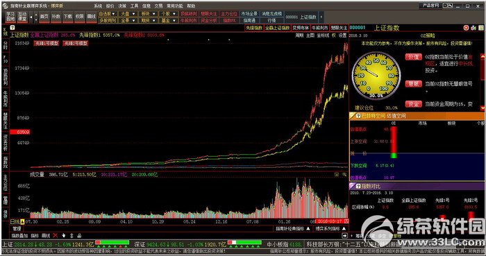 Mac用户必备，如何轻松下载并使用炒股软件