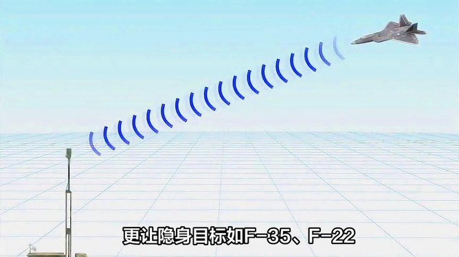 精确定位范围提升3倍，科技革新引领定位技术新纪元