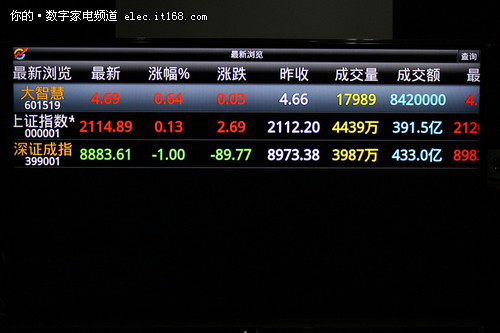 三星电视炒股软件下载指南
