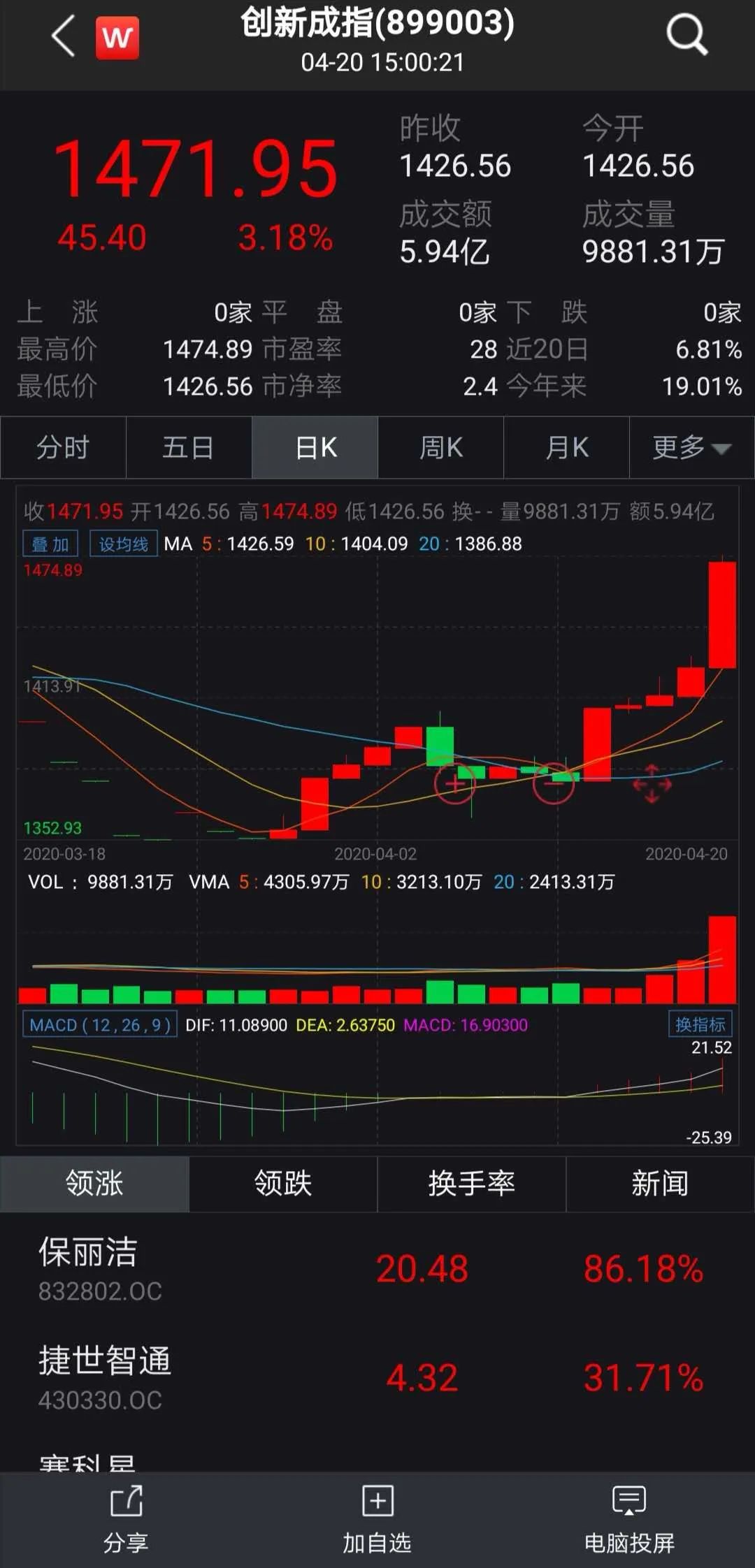 天津13内部股票，一场未解之谜的深度剖析