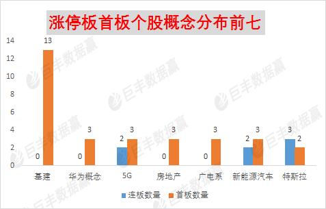 规模向头部集中，行业赚钱效应打折现象剖析