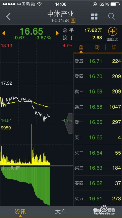 如何在同花顺手机炒股软件中高效查看K线
