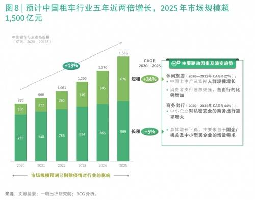 未来经济周期中利率可能更高的深度剖析与应对策略