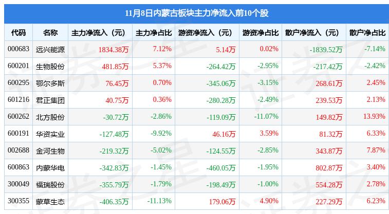 远兴能源股吧，深度剖析与未来展望
