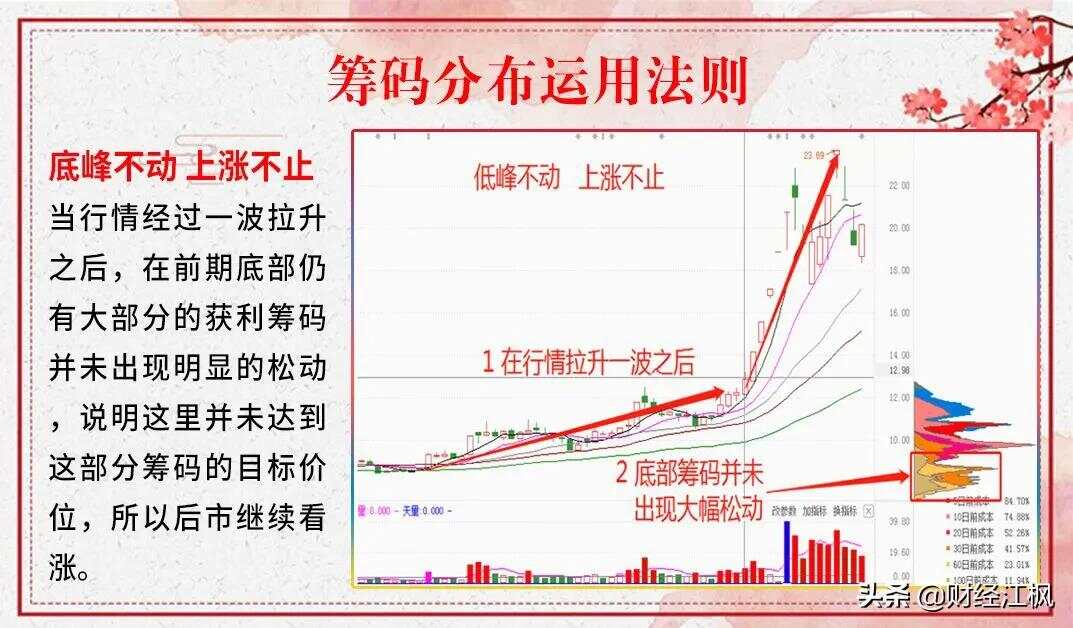 凌曼炒股软件下载指南，轻松掌握股市脉搏
