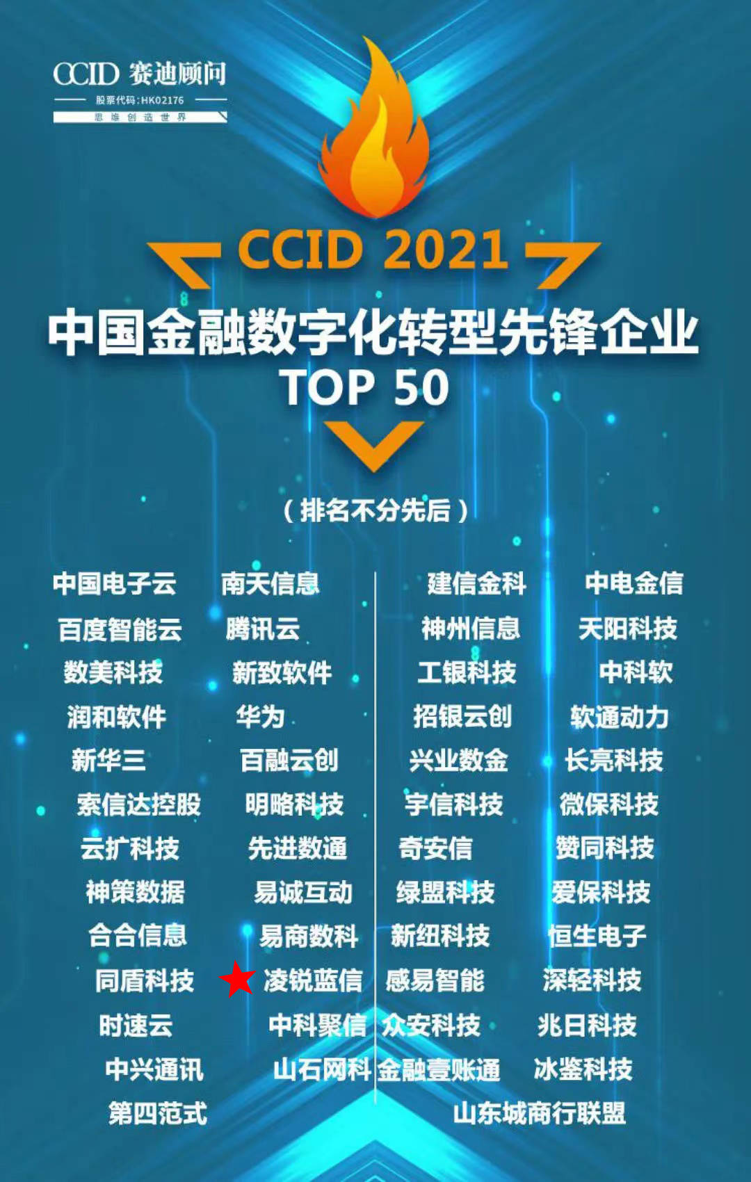 信联股份，数字时代的金融创新先锋