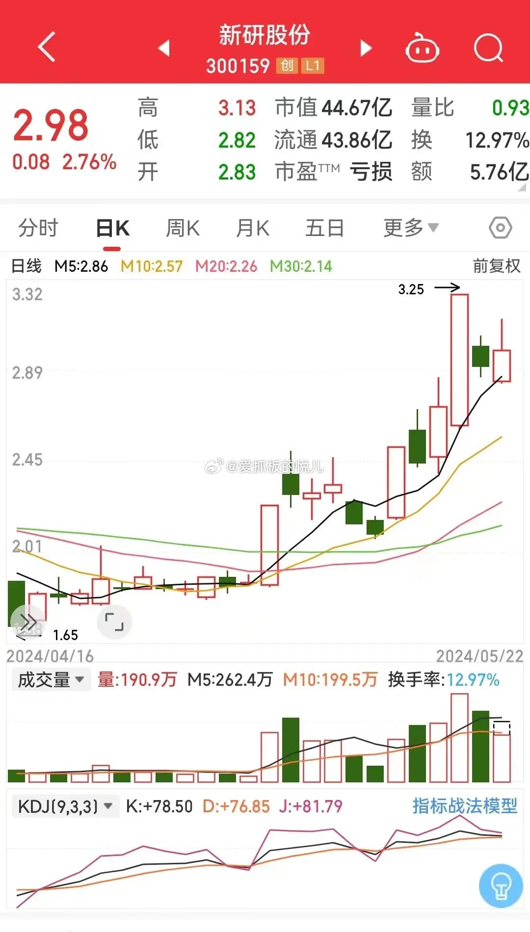 探索新媒股票，数字时代的传媒新蓝海