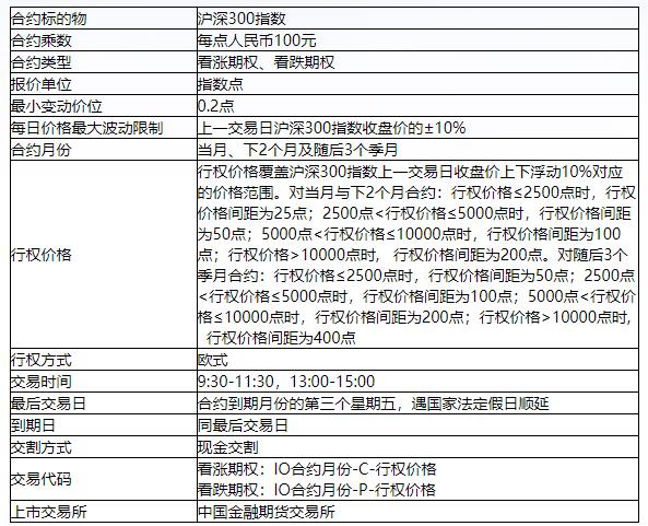 探索手机炒股软件，便捷与成本之间的平衡—股票手续费解析