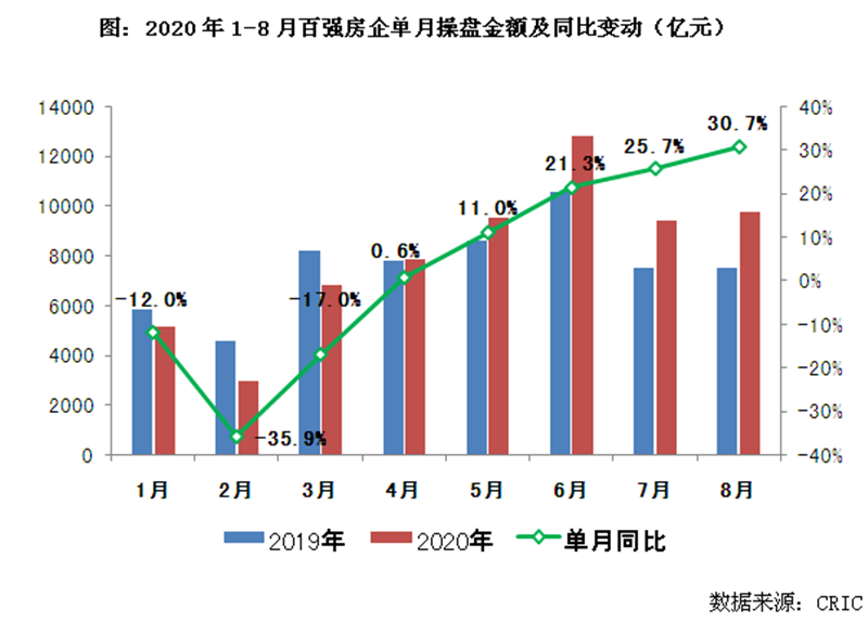 预计投资者对中国宏桥业绩积极反应，多家机构维持买入评级