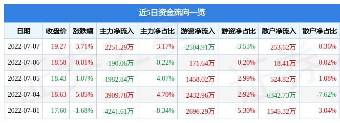 抚顺特钢股票行情，波动与机遇的交织