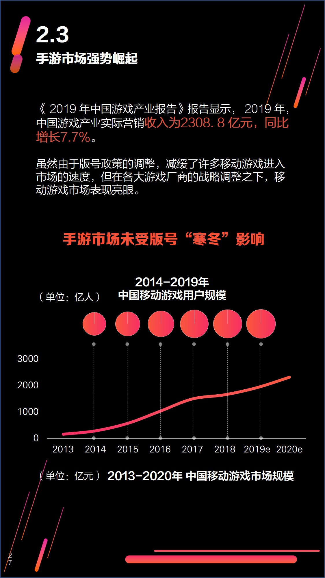 步步高股票代码，透视其市场表现与未来展望