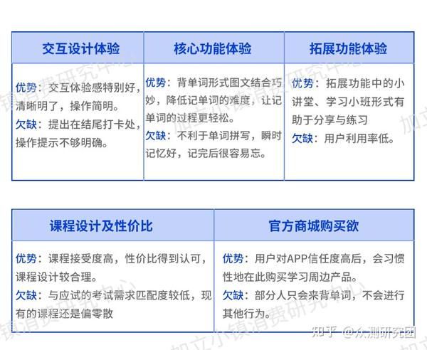 揭秘W标志的手机炒股软件，功能、优势与用户评价