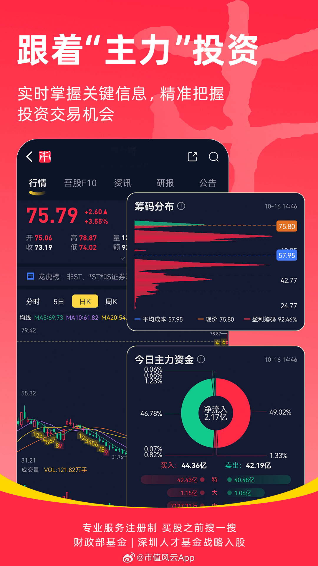擒牛诀，解锁股市盈利新篇章的炒股软件下载指南