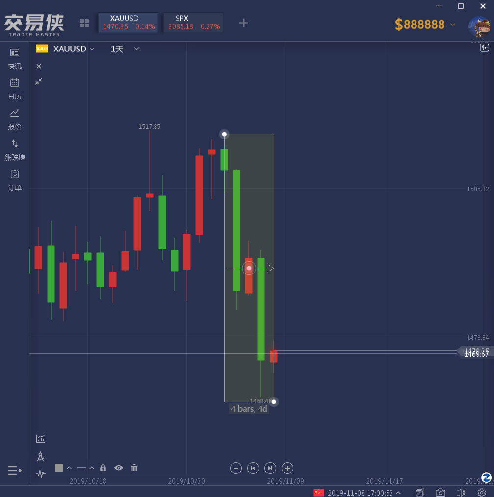 股票烂板，市场情绪与交易策略的双重考验