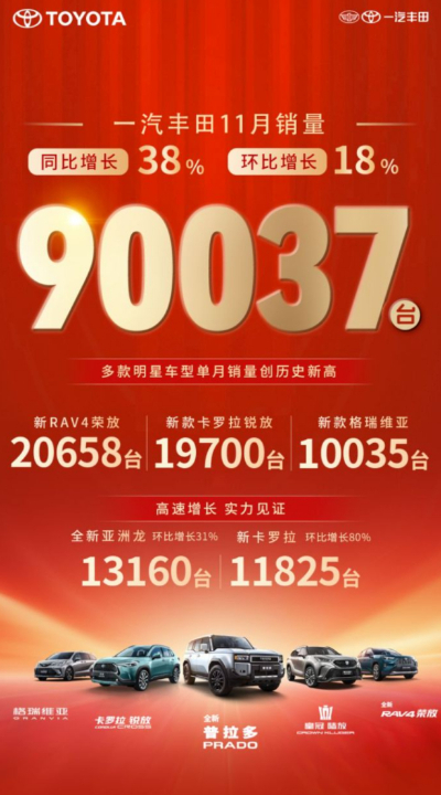 市场稳健前行，下方支撑力量较强的积极信号