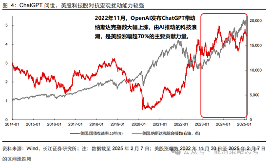 长江证券戴清，金融浪潮中的领航者与变革者