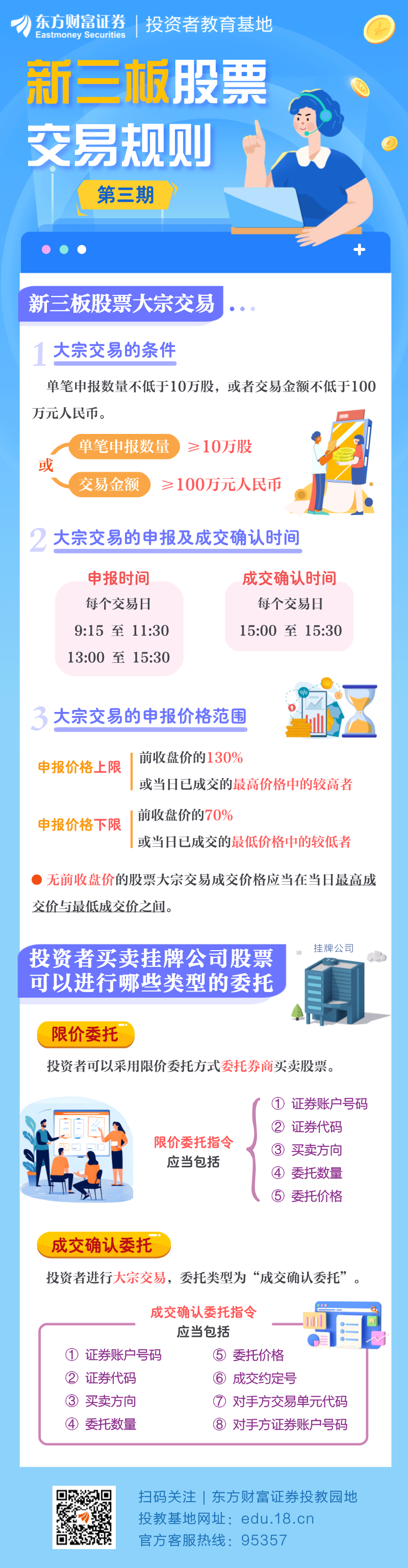 三板股票交易时间详解