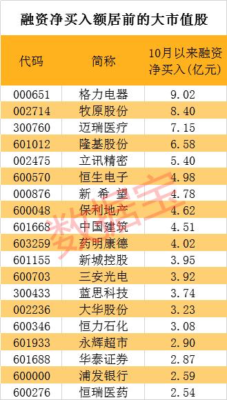 牛股宝炒股软件，智能投资新选择