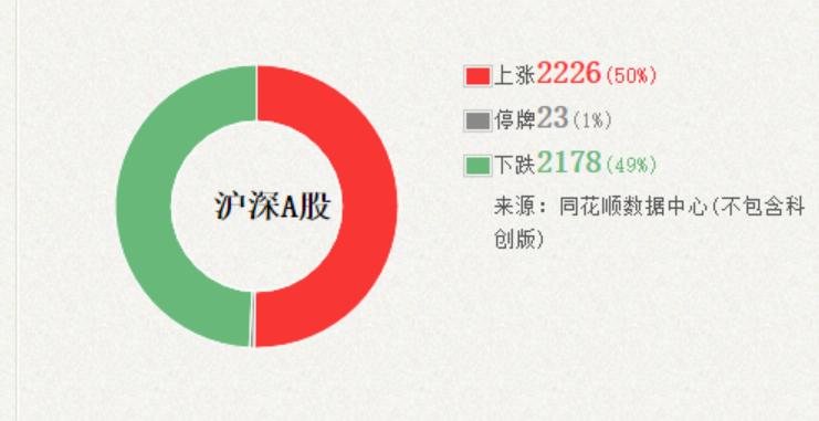 纳尔股票，从行业新秀到市场黑马