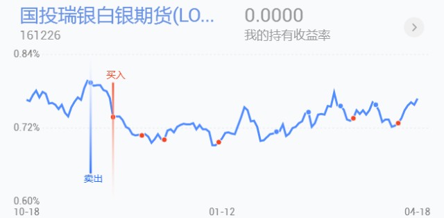 港股估值洼地显现，消费、科技与医疗板块的投资机遇