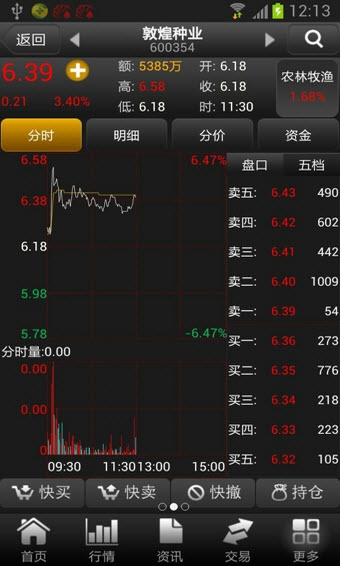 手机软件炒股，从零开始的开户指南