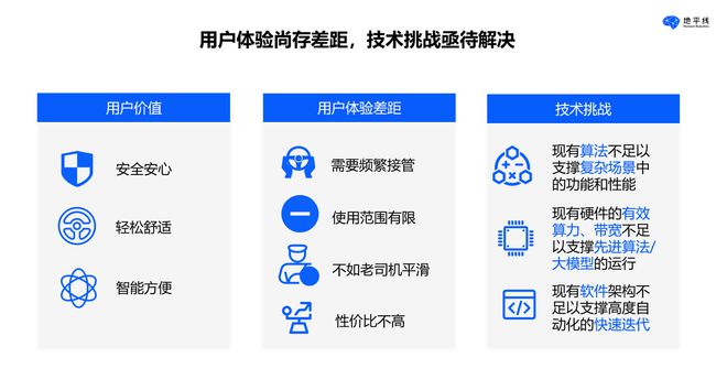 股票市场中的至纯科技，创新与价值的双重驱动