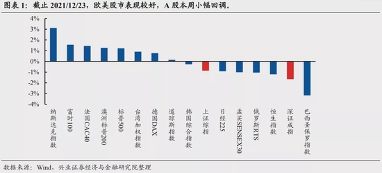 沪锡期价波动展望，先抑后扬的市场逻辑与策略应对