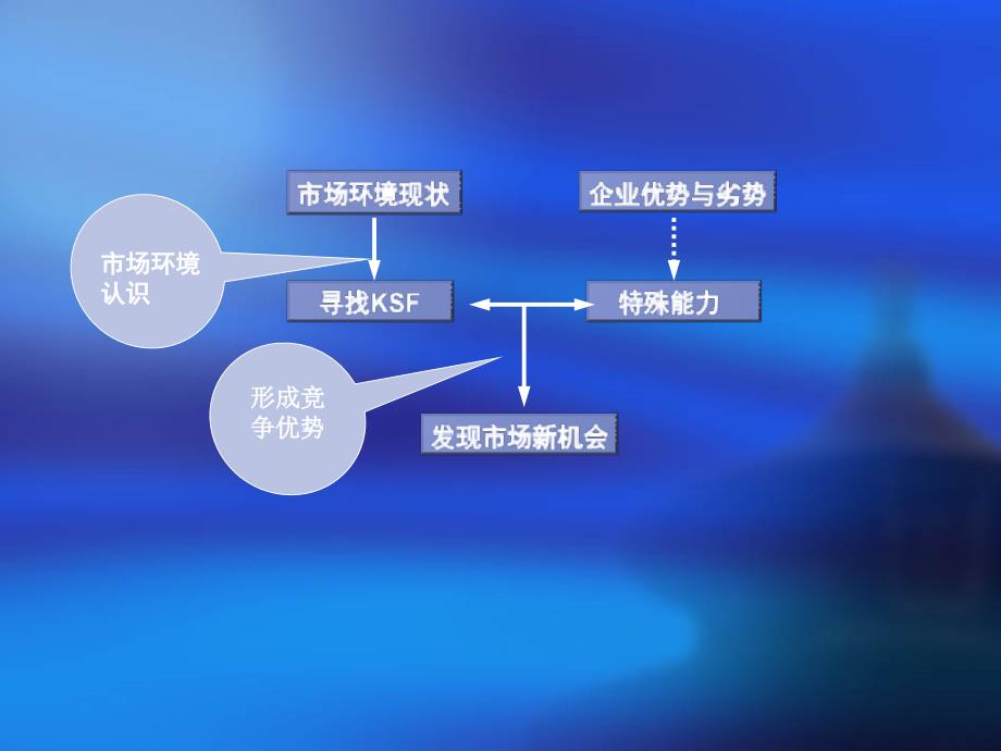 派发股票股利，企业战略与市场效应的深度剖析