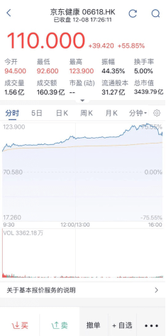 2023年度企业分红盛况，规模超3400亿元，彰显经济活力与企业责任