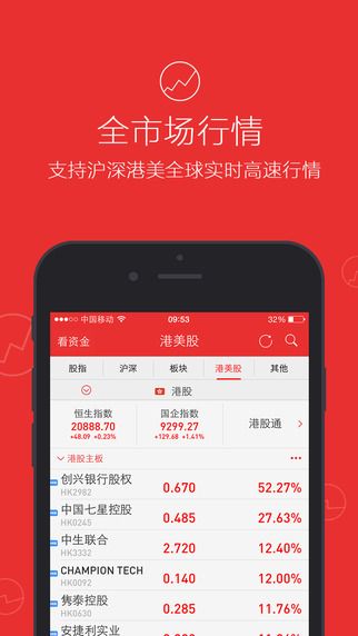 类似同花顺的炒股软件下载指南，寻找专业与便捷的双重保障