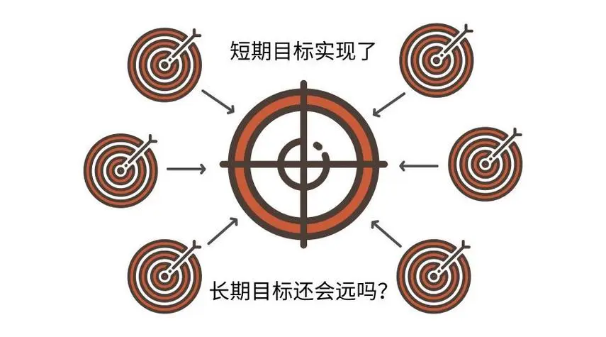 2023年1月至9月，企业预计营业收入稳健增长，目标锁定5.8亿至6.2亿元