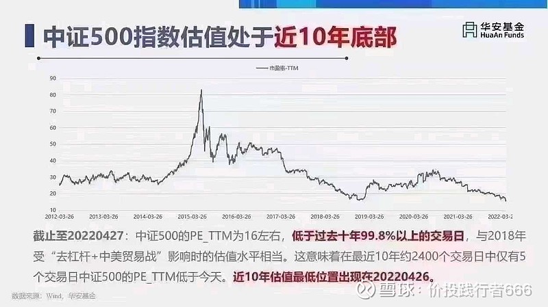 华安基金深度解析，应对短期波动风险的投资策略