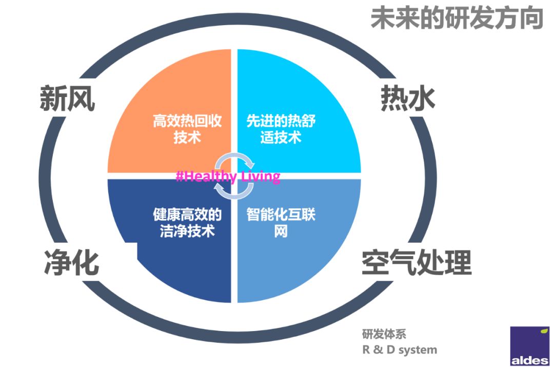 始终重视、支持与服务，构建企业汇率风险管理的坚固防线