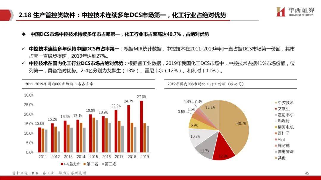 构建高效沟通桥梁，企业需求直报机制的重要性与实践
