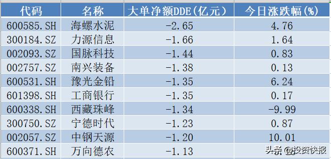 天源迪科股票，技术创新与市场前景的深度剖析